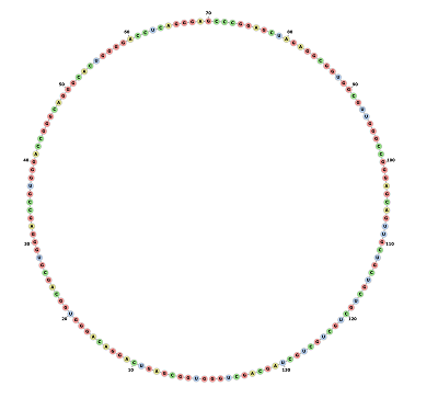 Circular RNA (2).png