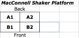 MacConnell-Shaker-Platform.png