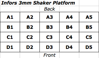 Infors-Shaker-Platform.png